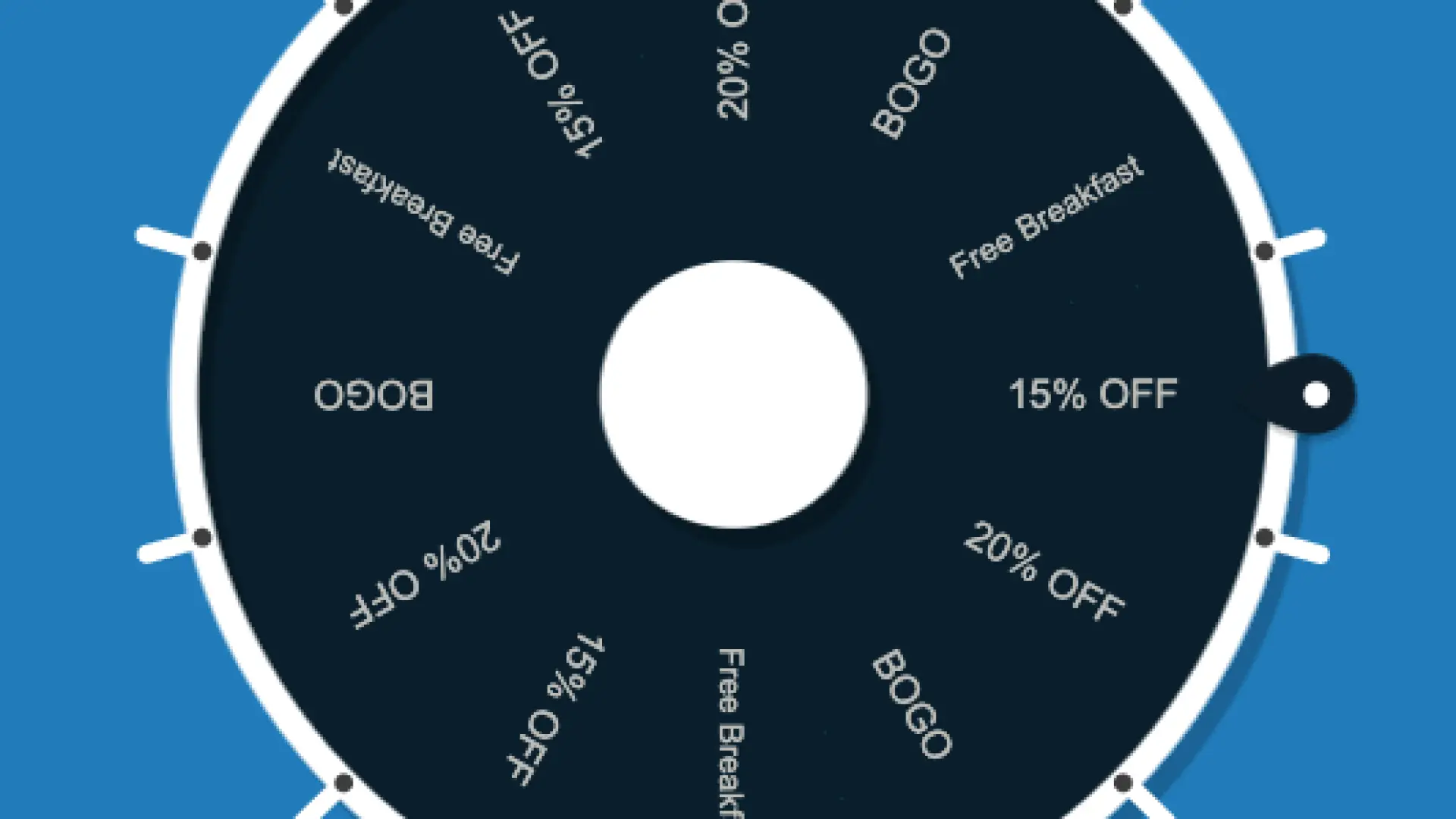 A wheel of discounts